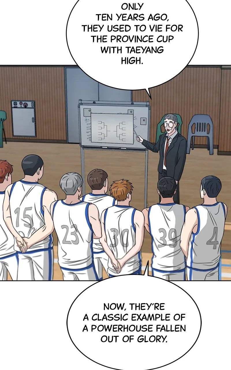 Big Man on the Court Chapter 29 Online - página 21