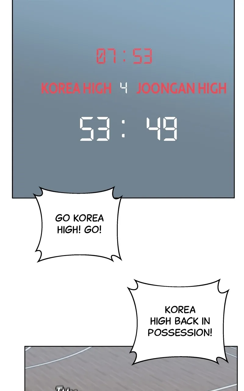 Big Man on the Court Chapter 37 Online - página 86