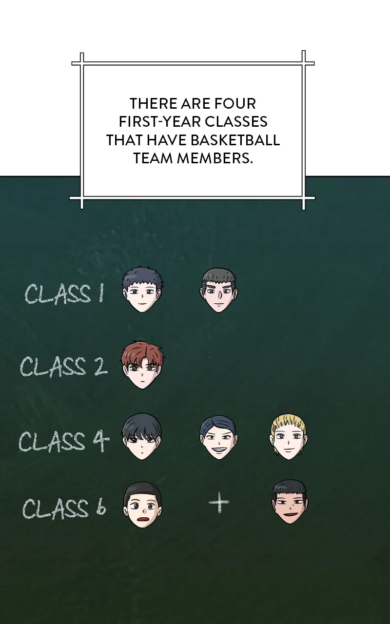 Big Man on the Court Chapter 42 Online - página 15