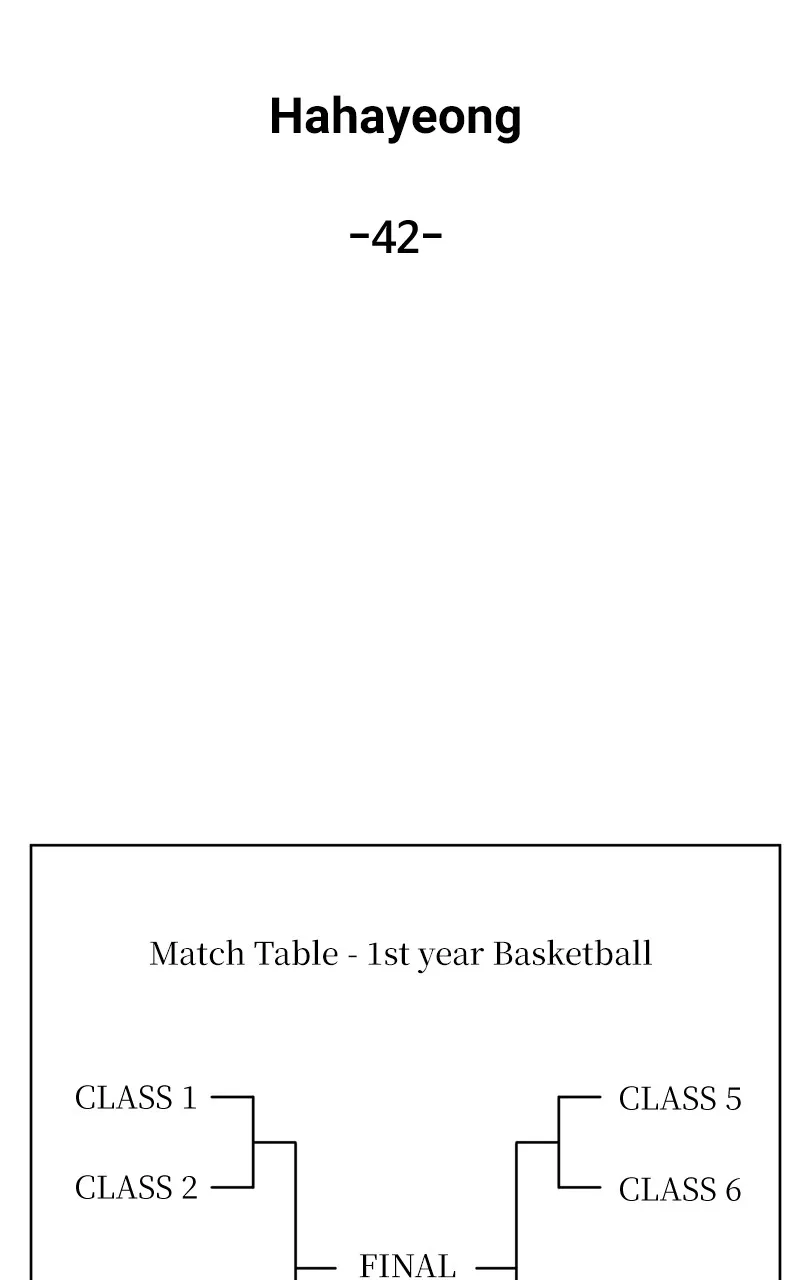 Big Man on the Court Chapter 42 Online - página 56