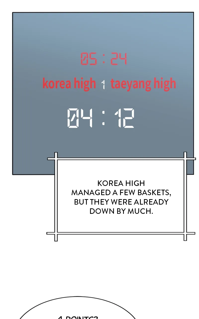 Big Man on the Court Chapter 56 Online - página 44