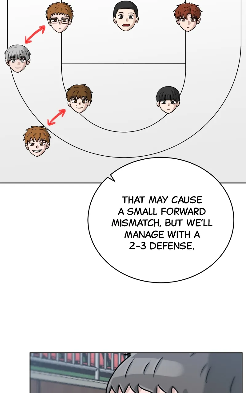 Big Man on the Court Chapter 56 Online - página 79