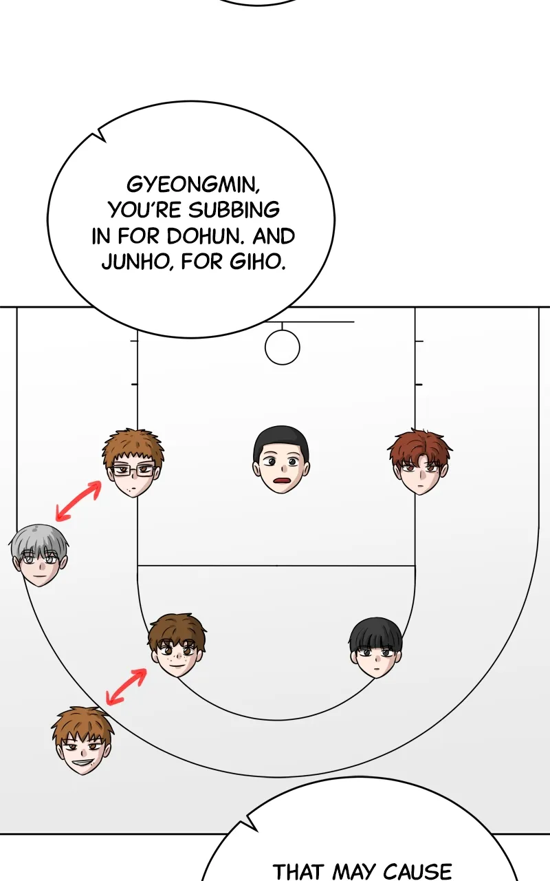 Big Man on the Court Chapter 57 Online - página 2