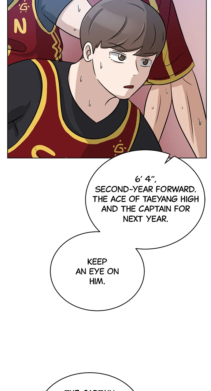 Big Man on the Court Chapter 8 Online - página 36
