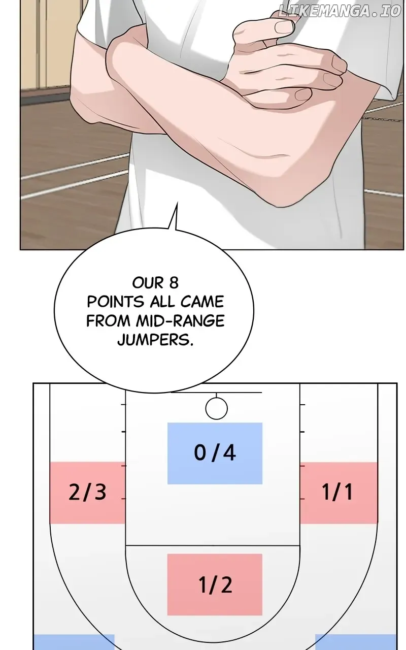Big Man on the Court Chapter 84 Online - página 56