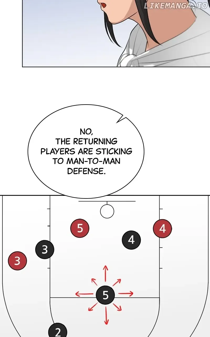 Big Man on the Court Chapter 88 Online - página 7