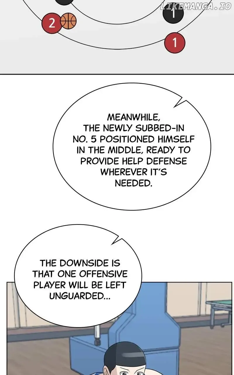 Big Man on the Court Chapter 88 Online - página 8
