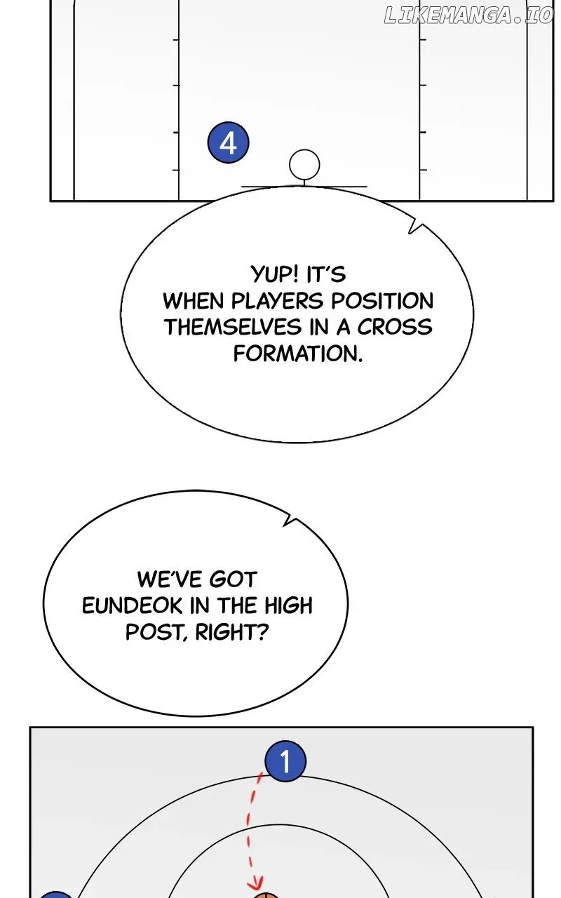 Big Man on the Court Chapter 97 Online - página 70