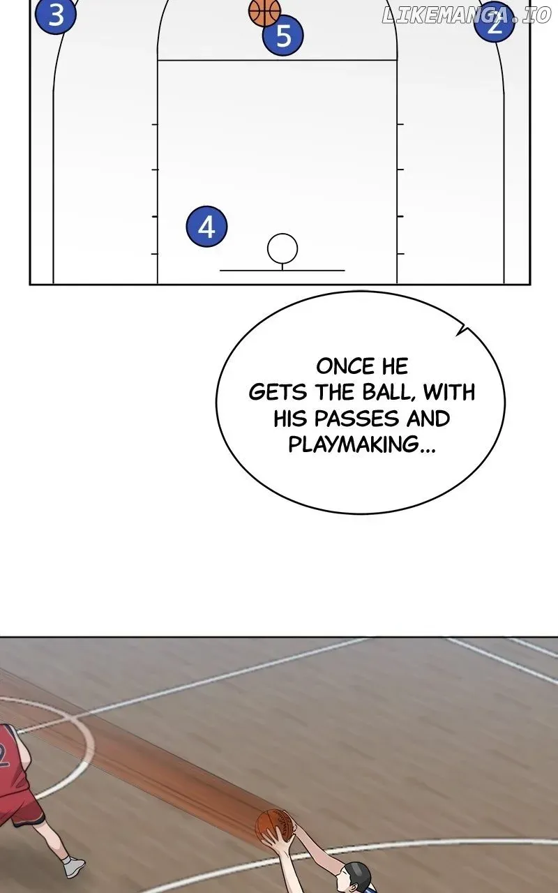 Big Man on the Court Chapter 97 Online - página 71
