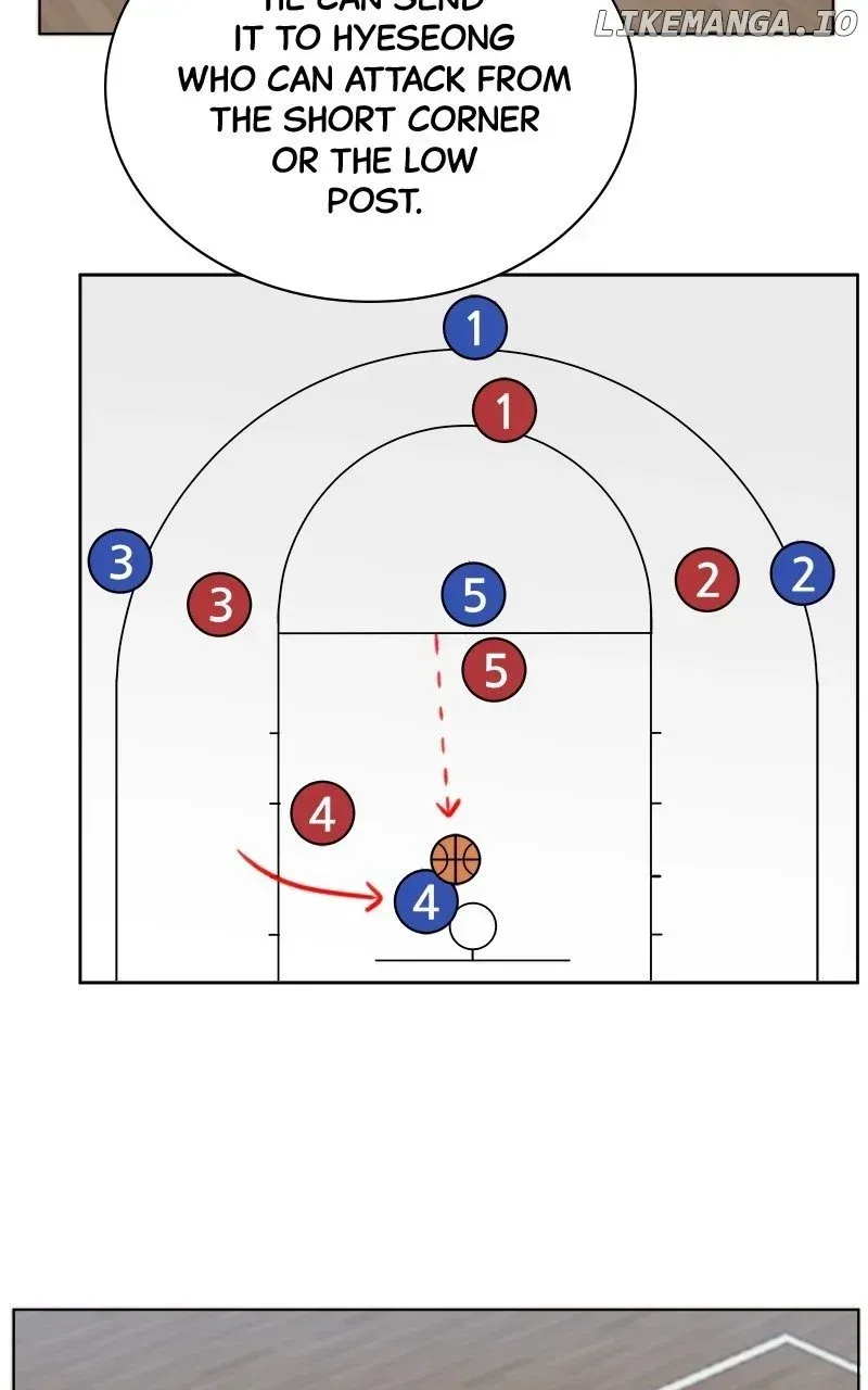 Big Man on the Court Chapter 97 Online - página 74