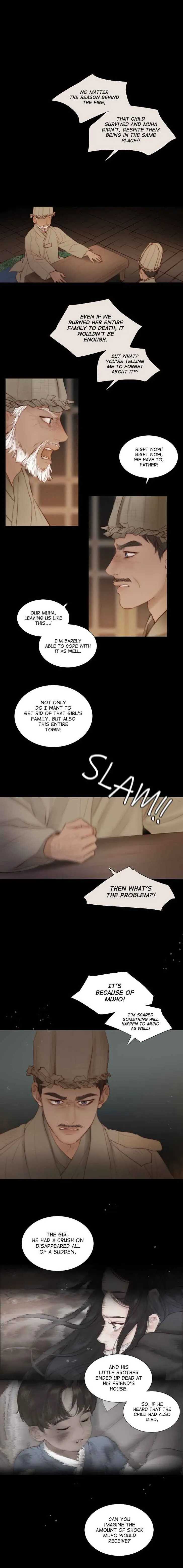 Black Winter Chapter 18 Online - página 1