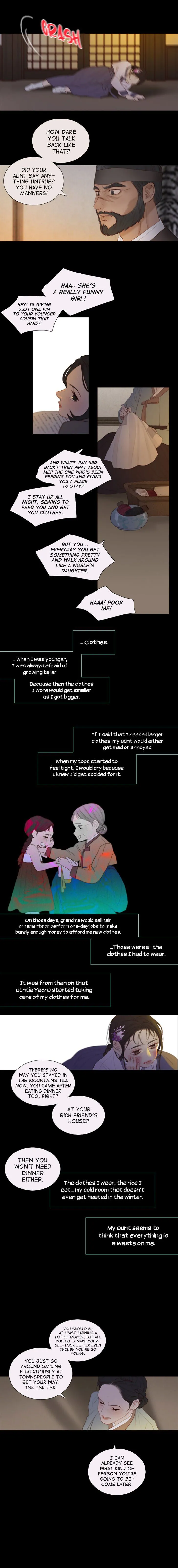 Black Winter Chapter 2 Online - página 10