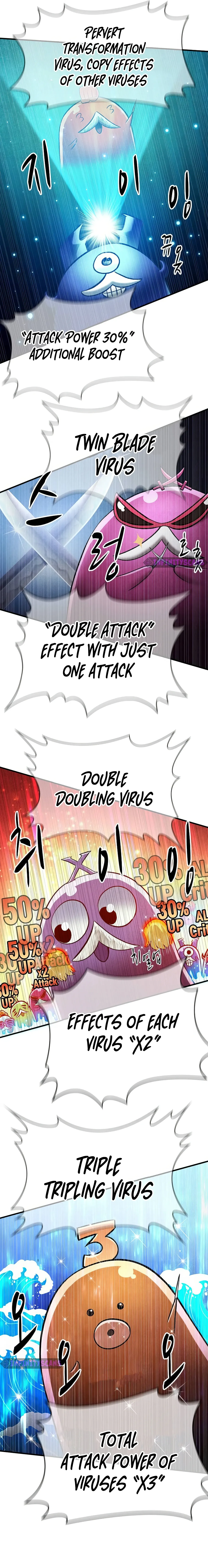Conquer the Game With the Best Web Novels Chapter 21 Online - página 4