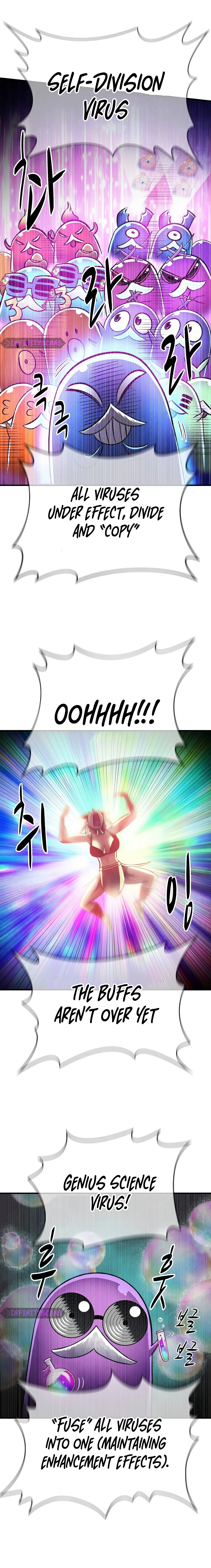 Conquer the Game With the Best Web Novels Chapter 21 Online - página 5
