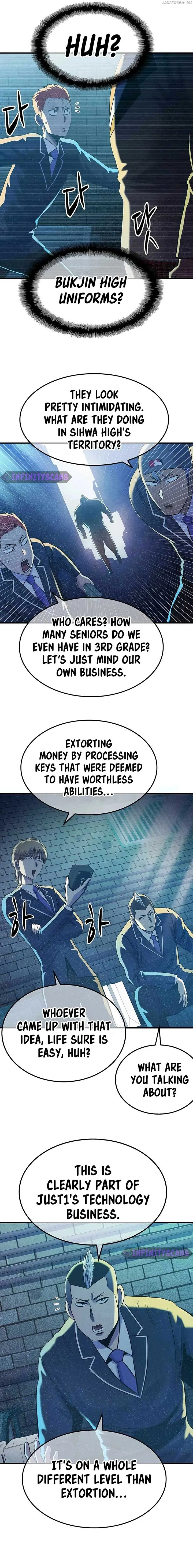 Conquer the Game With the Best Web Novels Chapter 29 Online - página 5