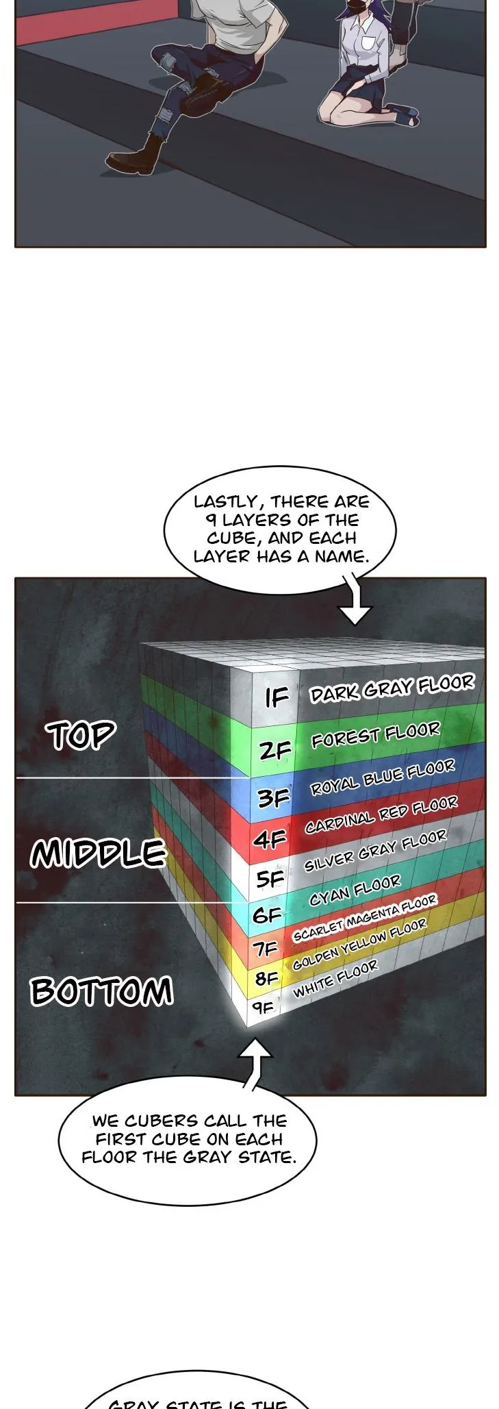 Counter Cube Chapter 37 Online - página 22