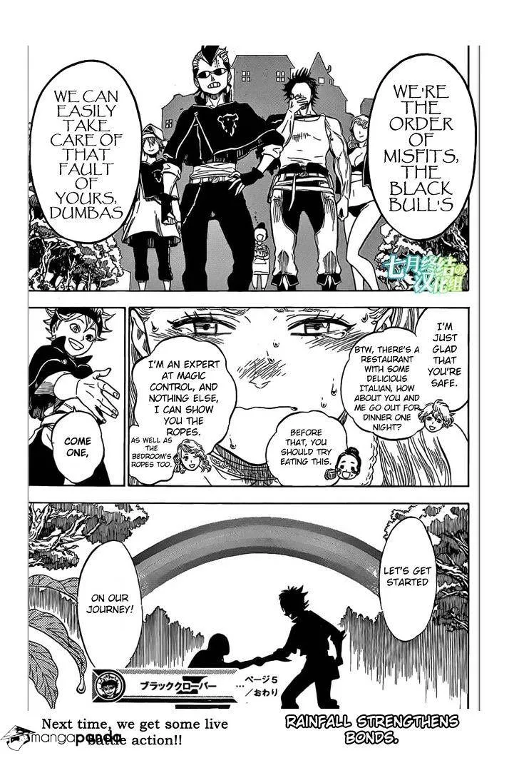 Cultivator from the future Chapter 5 Online - página 20