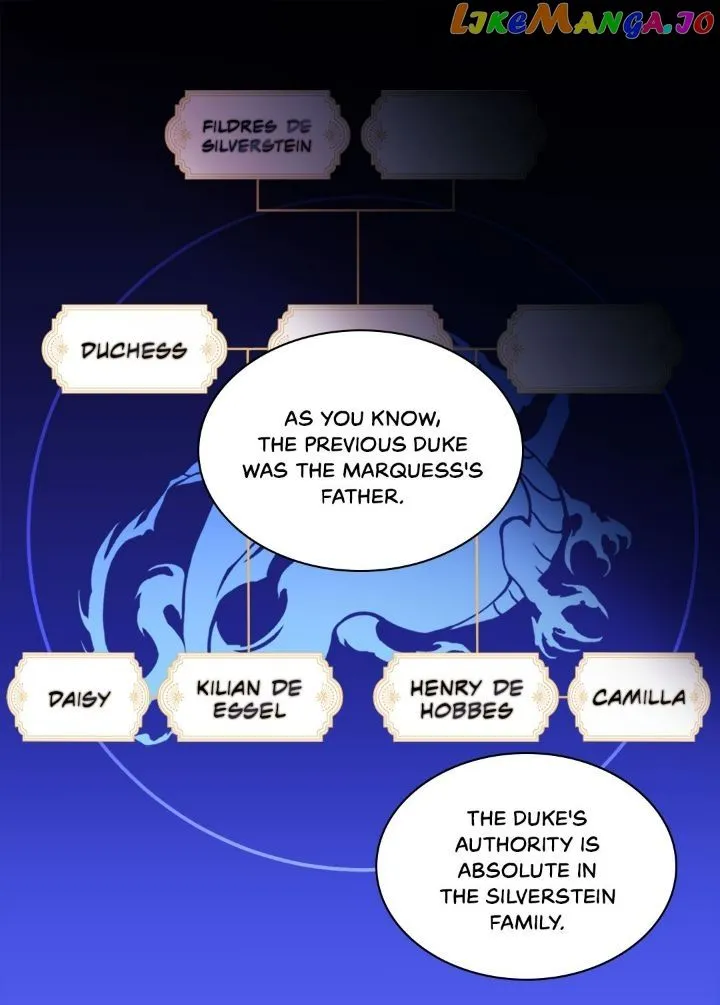 Daisy - How to Become the Duke's Fiancée Chapter 152 Online - página 36