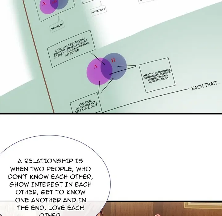 Dating Advice Chapter 7 Online - página 11