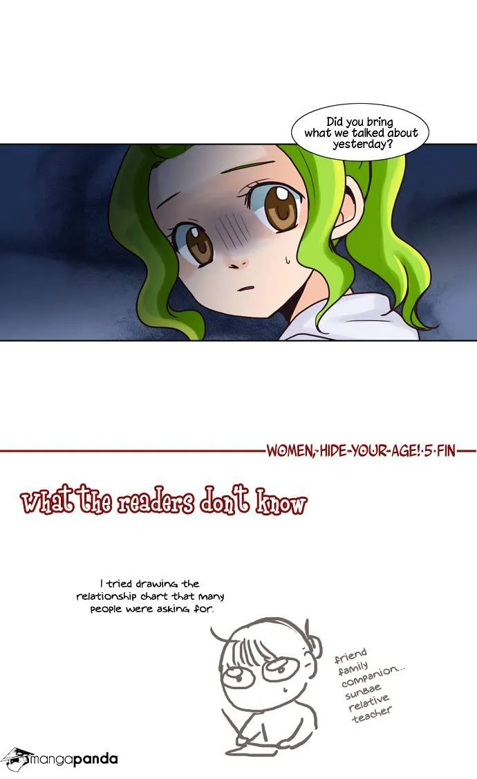 Dear, Only You Don't Know! Chapter 37 Online - página 21