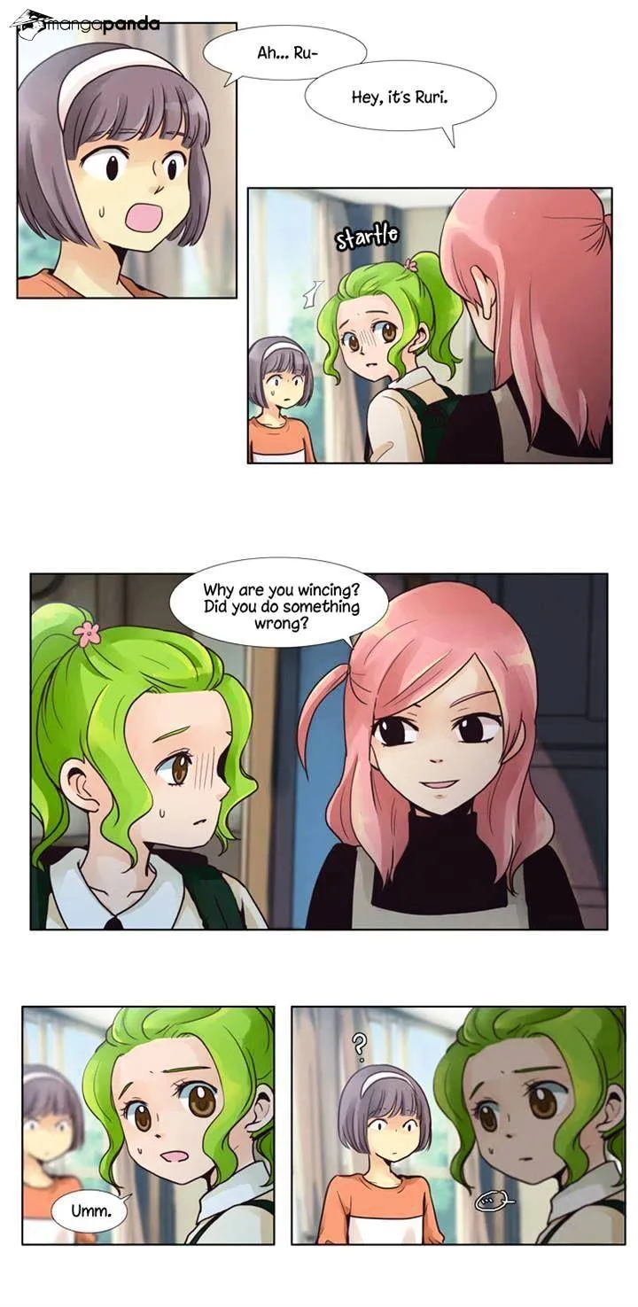 Dear, Only You Don't Know! Chapter 47 Online - página 2