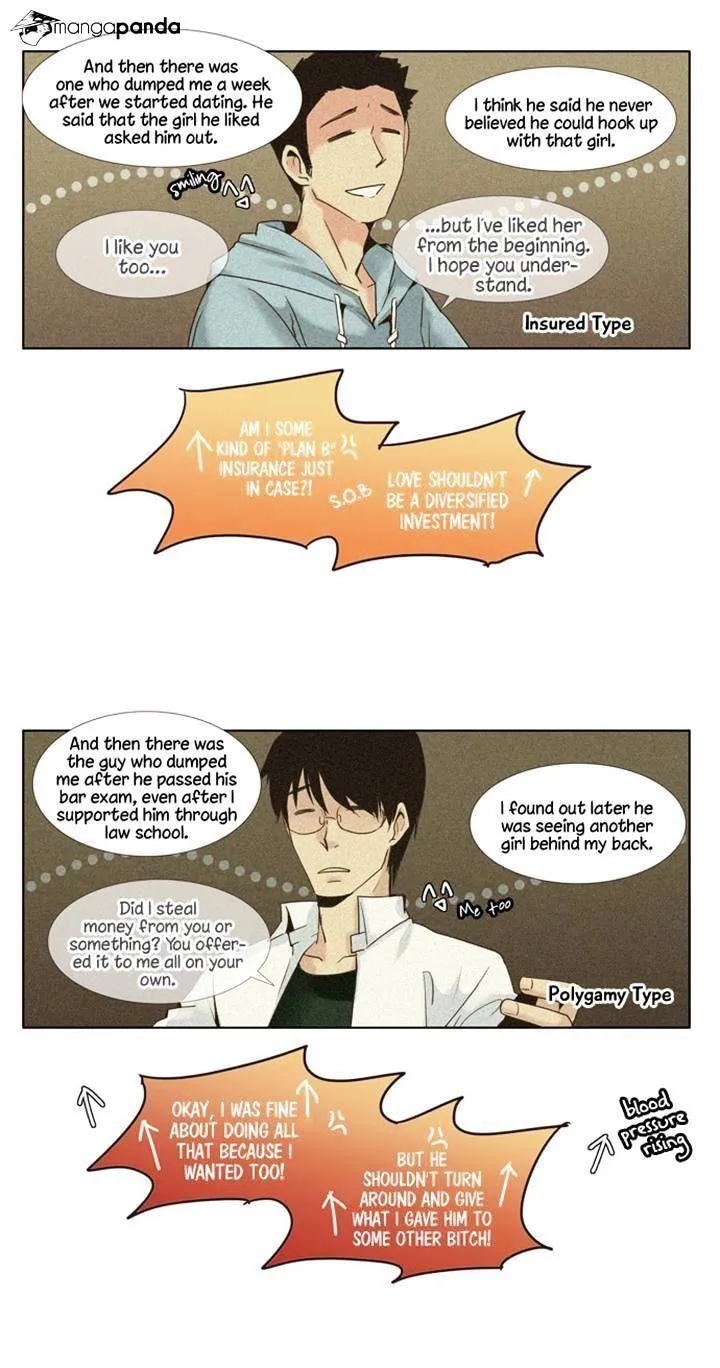 Dear, Only You Don't Know! Chapter 54 Online - página 13