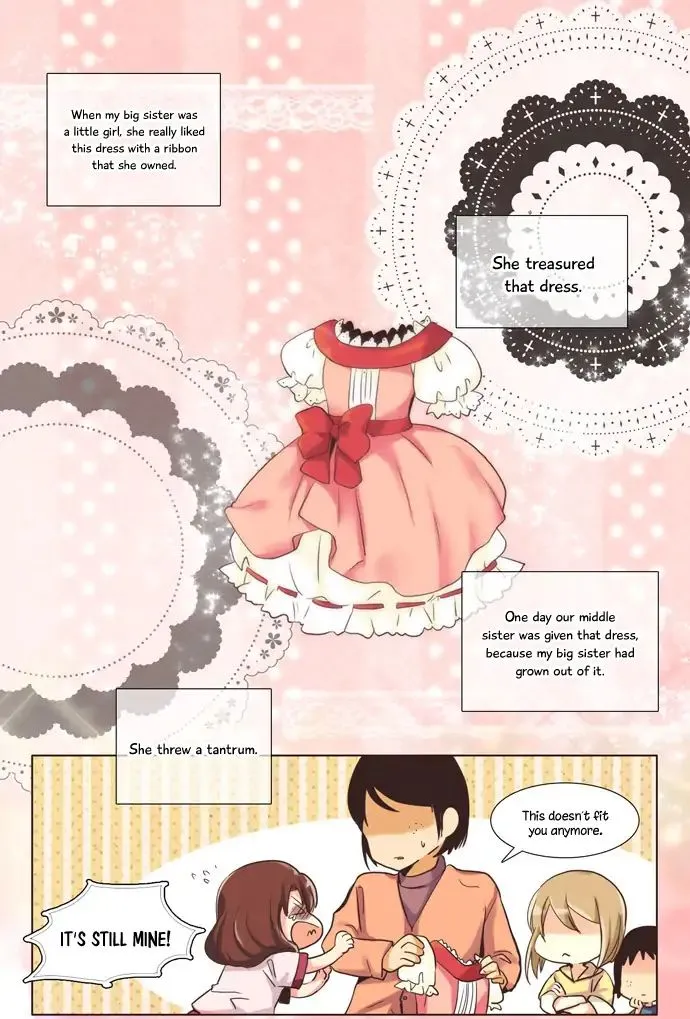 Dear, Only You Don't Know! Chapter 94 Online - página 2