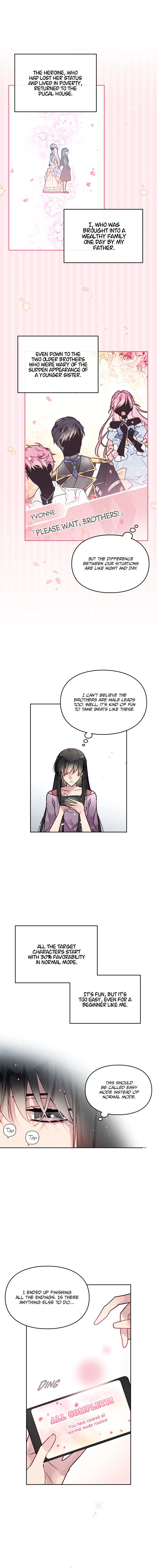 Death Is The Only Ending For The Villainess Chapter 1 Online - página 7
