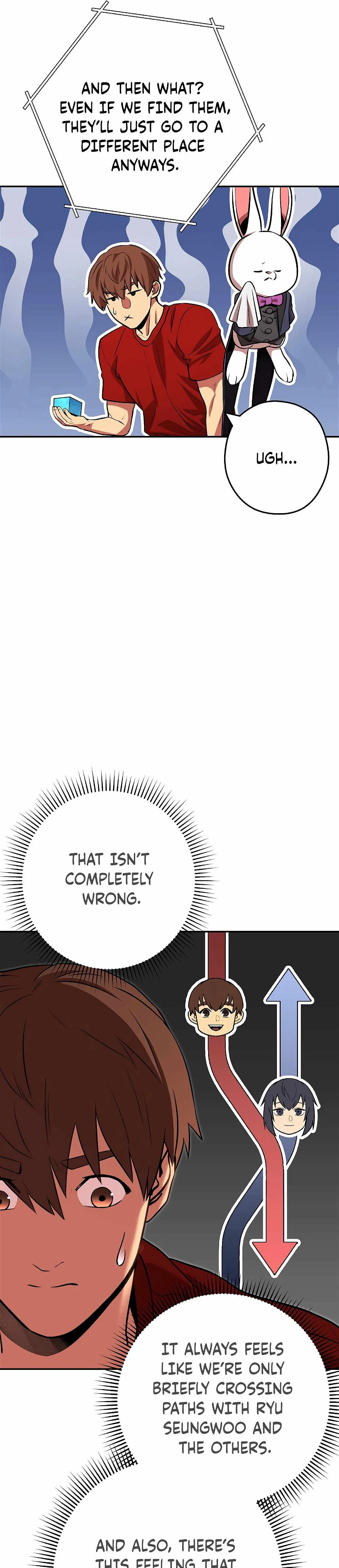 Dungeon Reset Chapter 128 Online - página 31