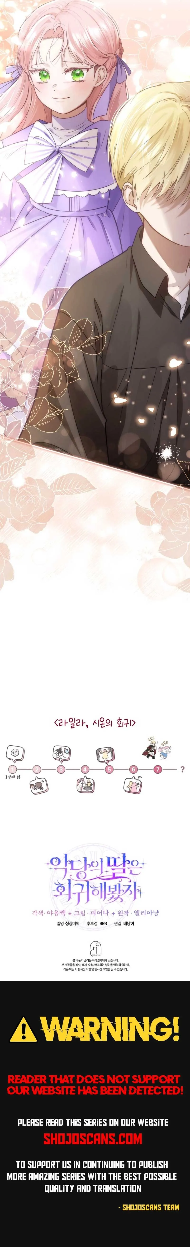 Even if the Villain’s Daughter Regresses Chapter 16 Online - página 13