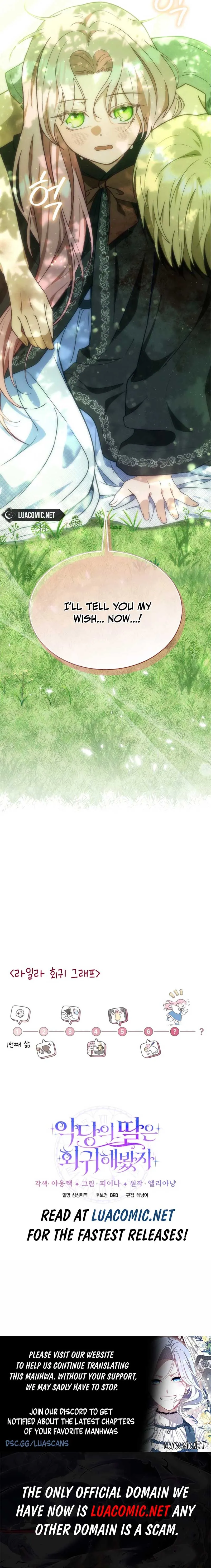 Even if the Villain’s Daughter Regresses Chapter 5 Online - página 23