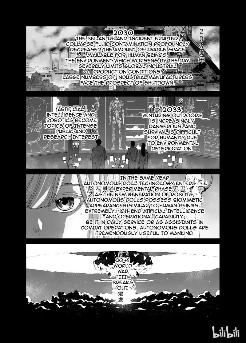 Girls’ Frontline Chapter 1 Online - página 2