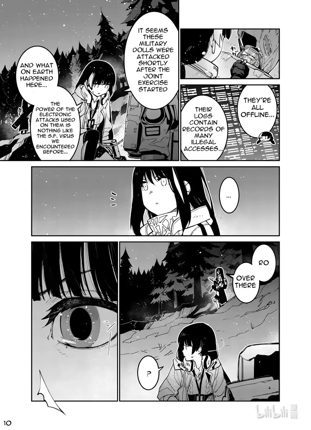 Girls’ Frontline Chapter 37 Online - página 10
