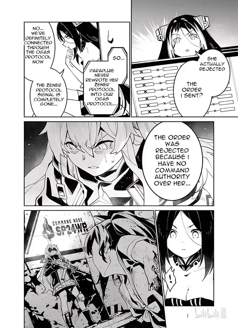Girls’ Frontline Chapter 39 Online - página 20