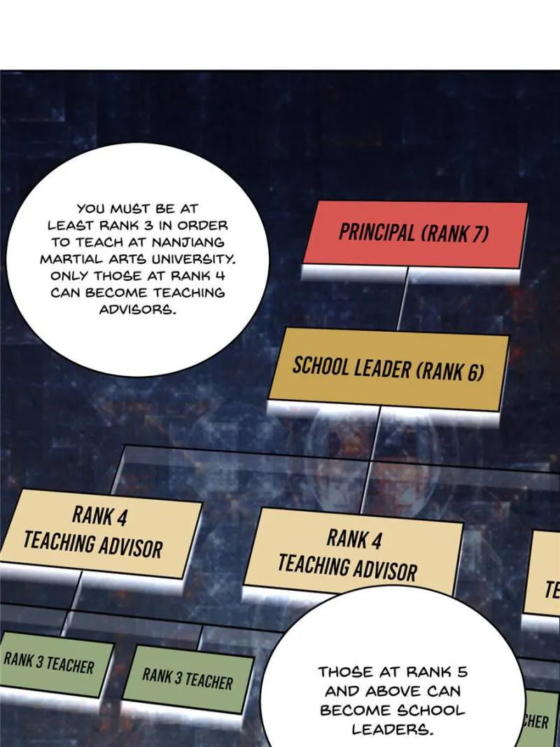Global Martial Arts Chapter 24 Online - página 29