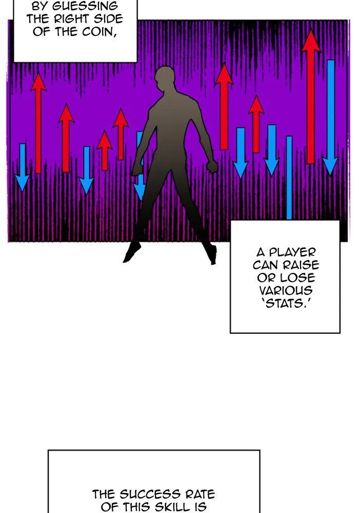 Hardcore Leveling Warrior Chapter 134 Online - página 2