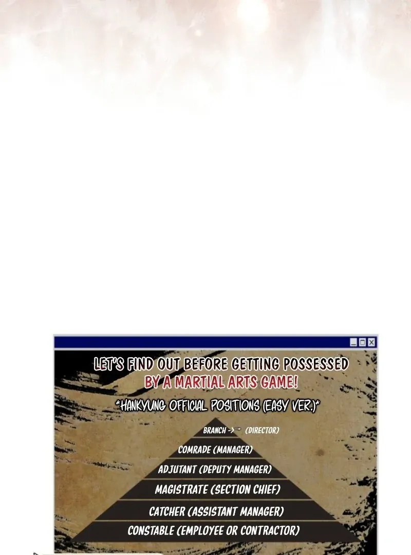 How to Live as a Civil Servant in Murim Chapter 35 Online - página 144