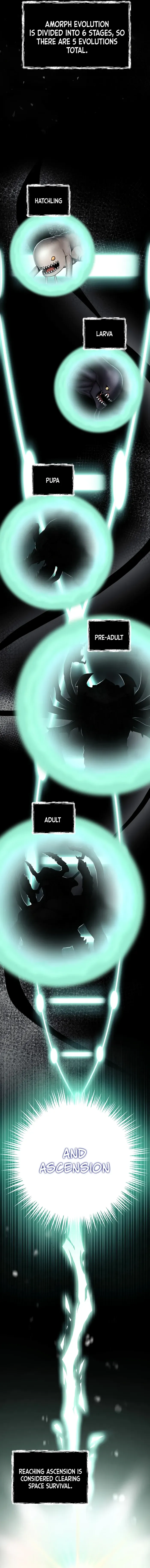 I became an evolving space monster Chapter 13 Online - página 34