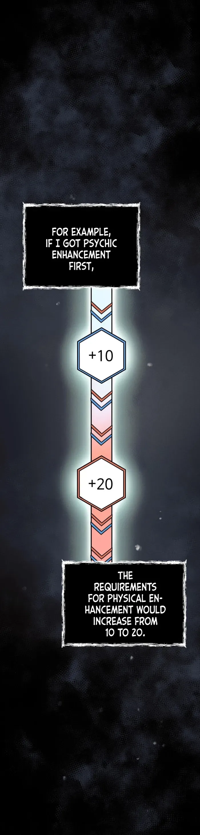 I became an evolving space monster Chapter 3 Online - página 16