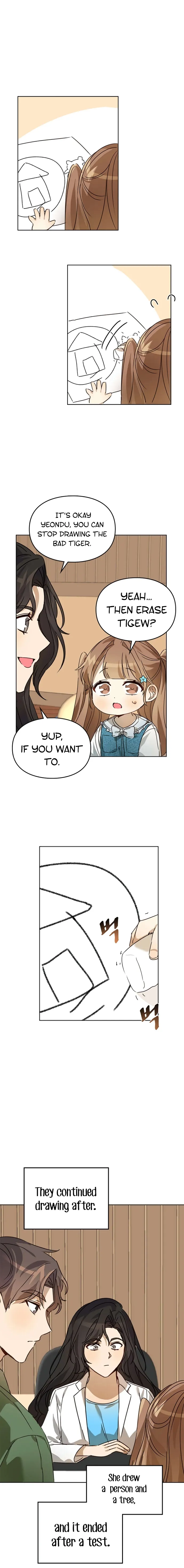 I Become a fool when it comes to my Daughter Chapter 29 Online - página 15