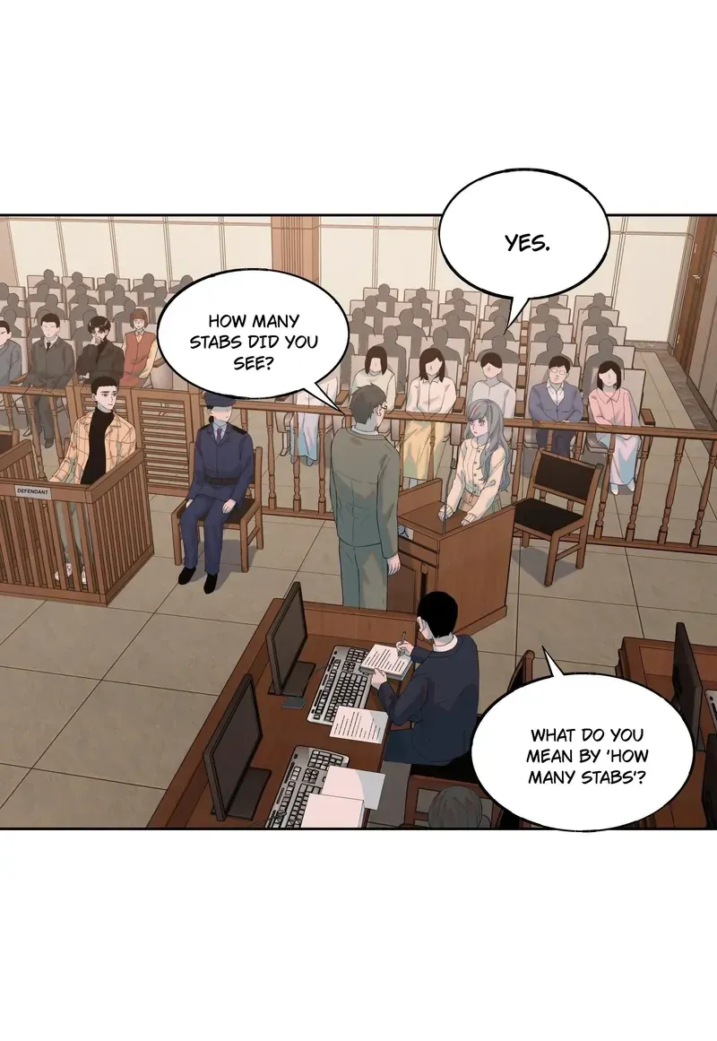 I Know Your Secret Chapter 70 Online - página 30