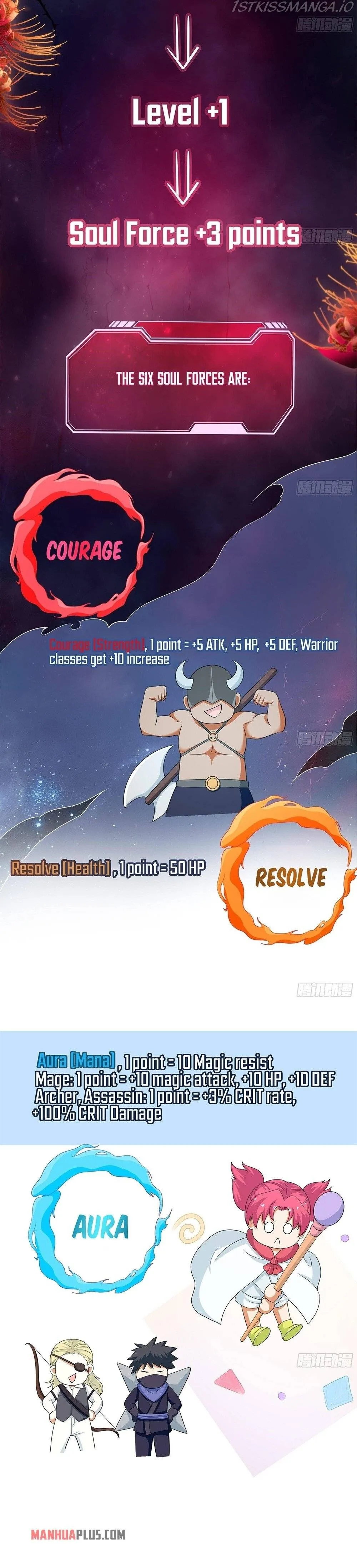 I Opened A Harem in Hell Chapter 6 Online - página 7