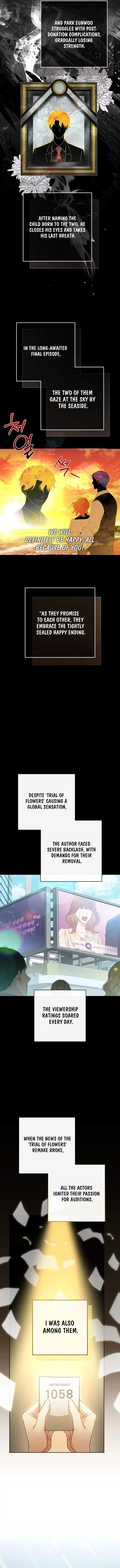 I will escape from the flower of ordeal Chapter 1 Online - página 9