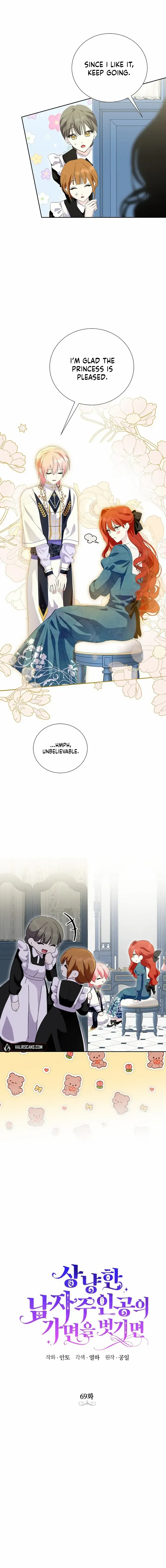 If You Remove the Kind Protagonist’s Mask Chapter 69 Online - página 6