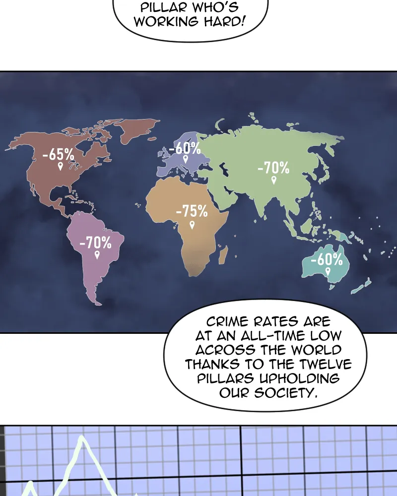 Immortal Weakling Chapter 1 Online - página 15