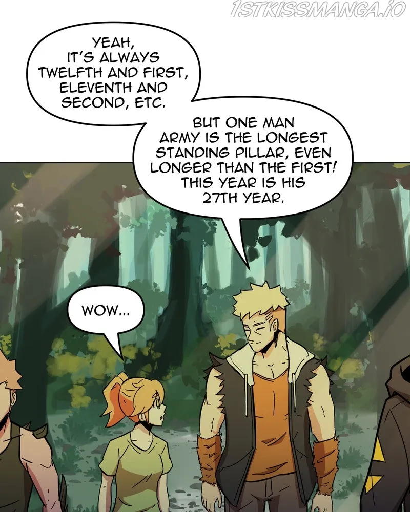 Immortal Weakling Chapter 6 Online - página 21
