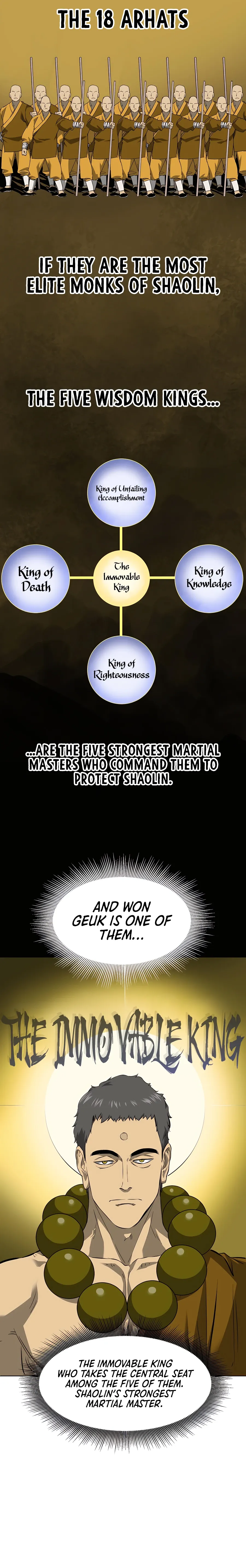 Infinite Level Up in Murim Chapter 143 Online - página 4