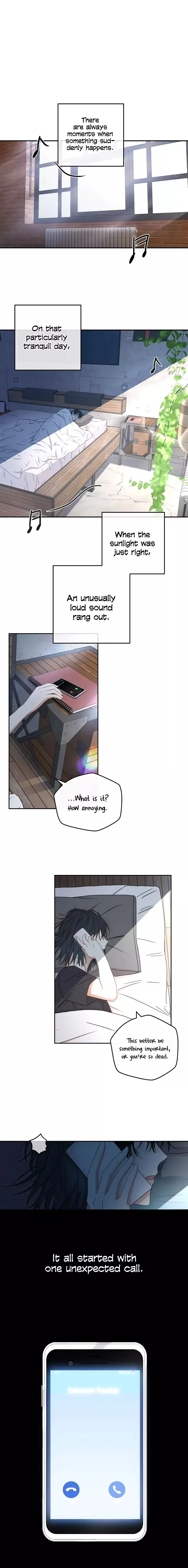 It Looks Like I’ve Fallen into the World of a Reverse Harem Game Chapter 1 Online - página 1