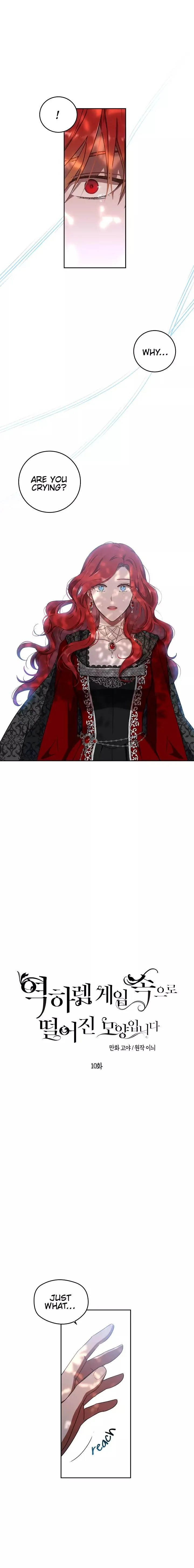 It Looks Like I’ve Fallen into the World of a Reverse Harem Game Chapter 10 Online - página 2