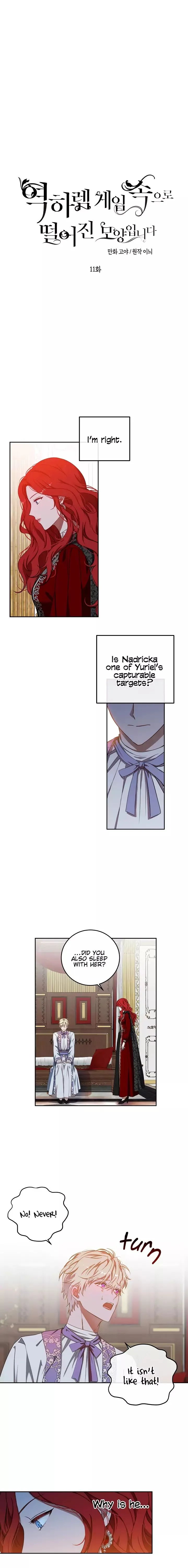 It Looks Like I’ve Fallen into the World of a Reverse Harem Game Chapter 11 Online - página 1
